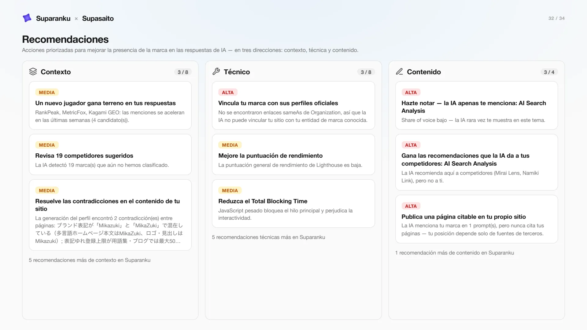 Diapositiva 32 — recomendaciones