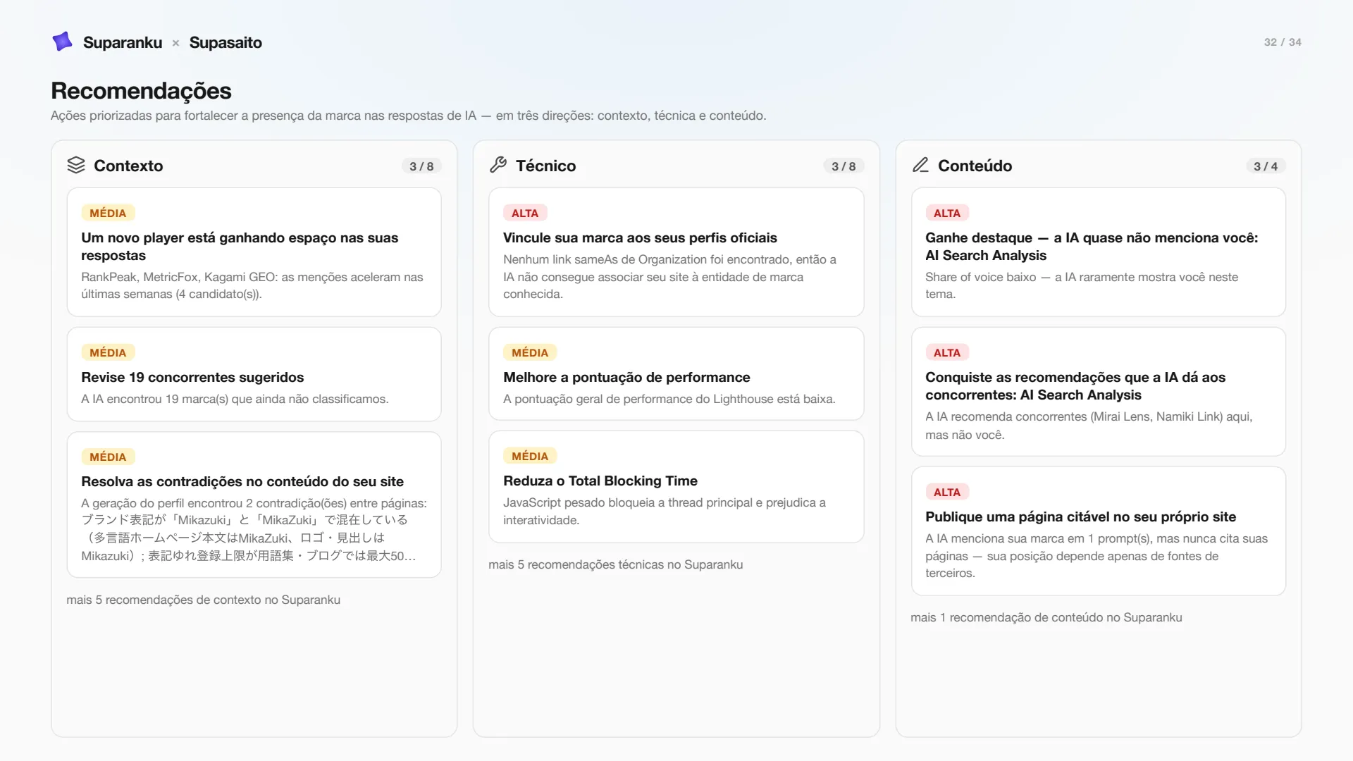 Slide 32 — recomendações